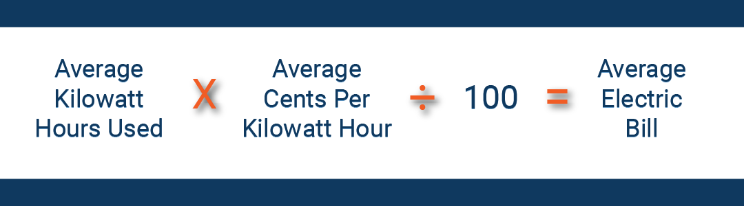 How Much Is The Average Electric Bill By State APG E